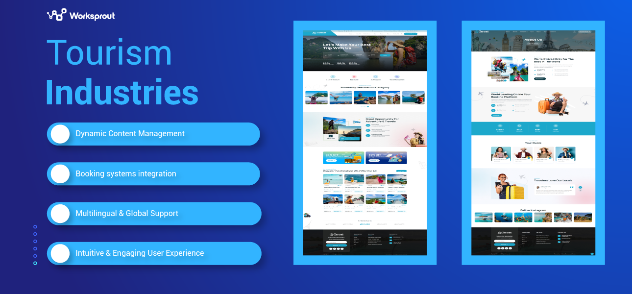 Web Development Solutions